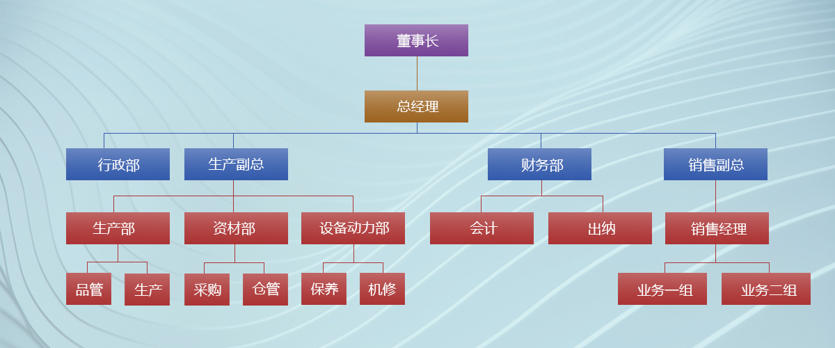 1684830933927361.jpg 架構.jpg